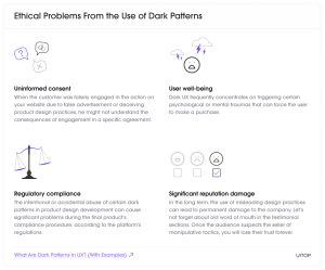 What Are Dark Patterns In UX With Examples Uitop