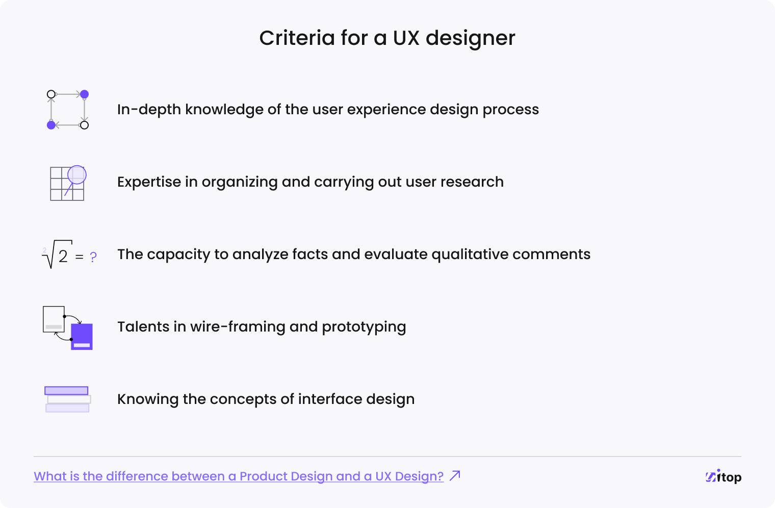 ux designer vs product designer
