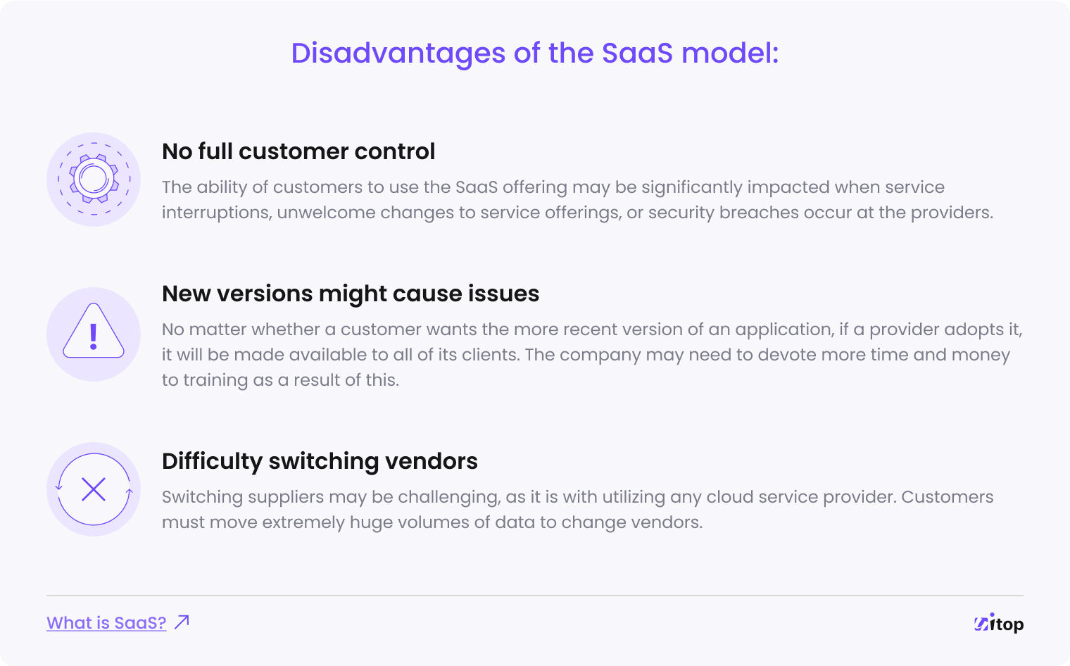 disadvantages of the SaaS model