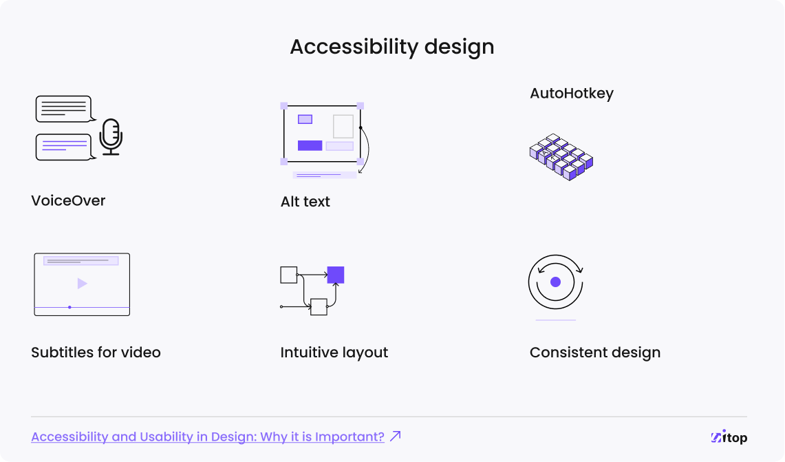 usability and accessibility