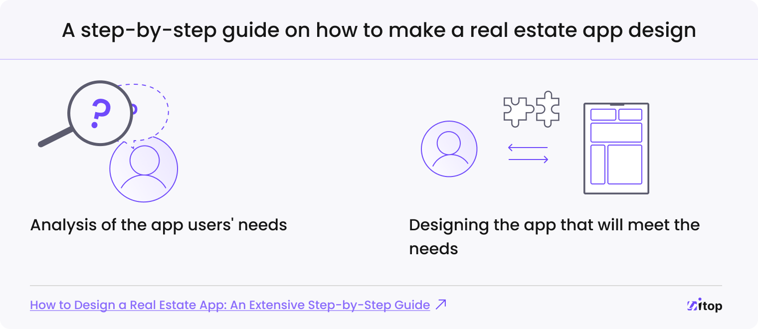 real estate app design guide