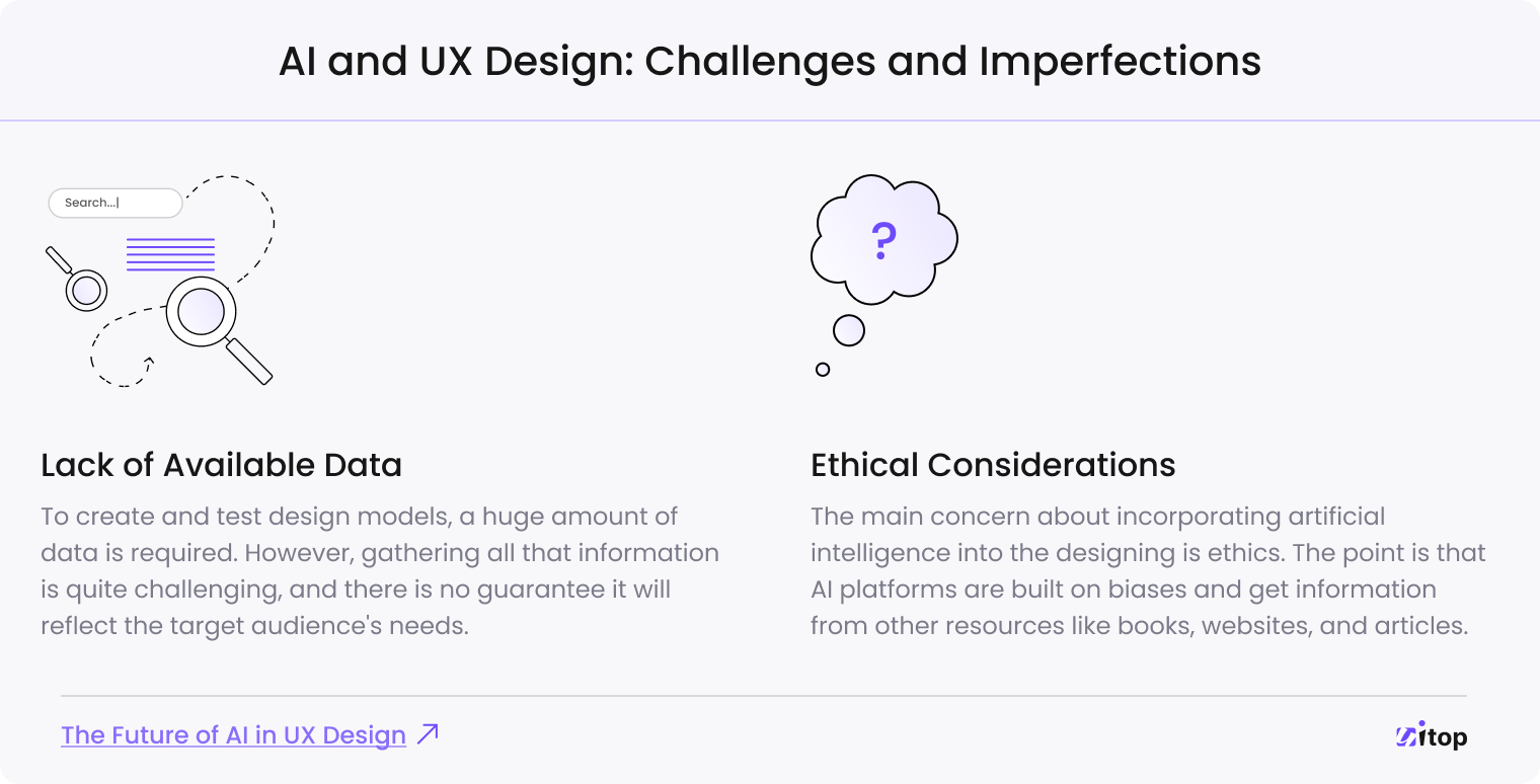 AI and UX Design