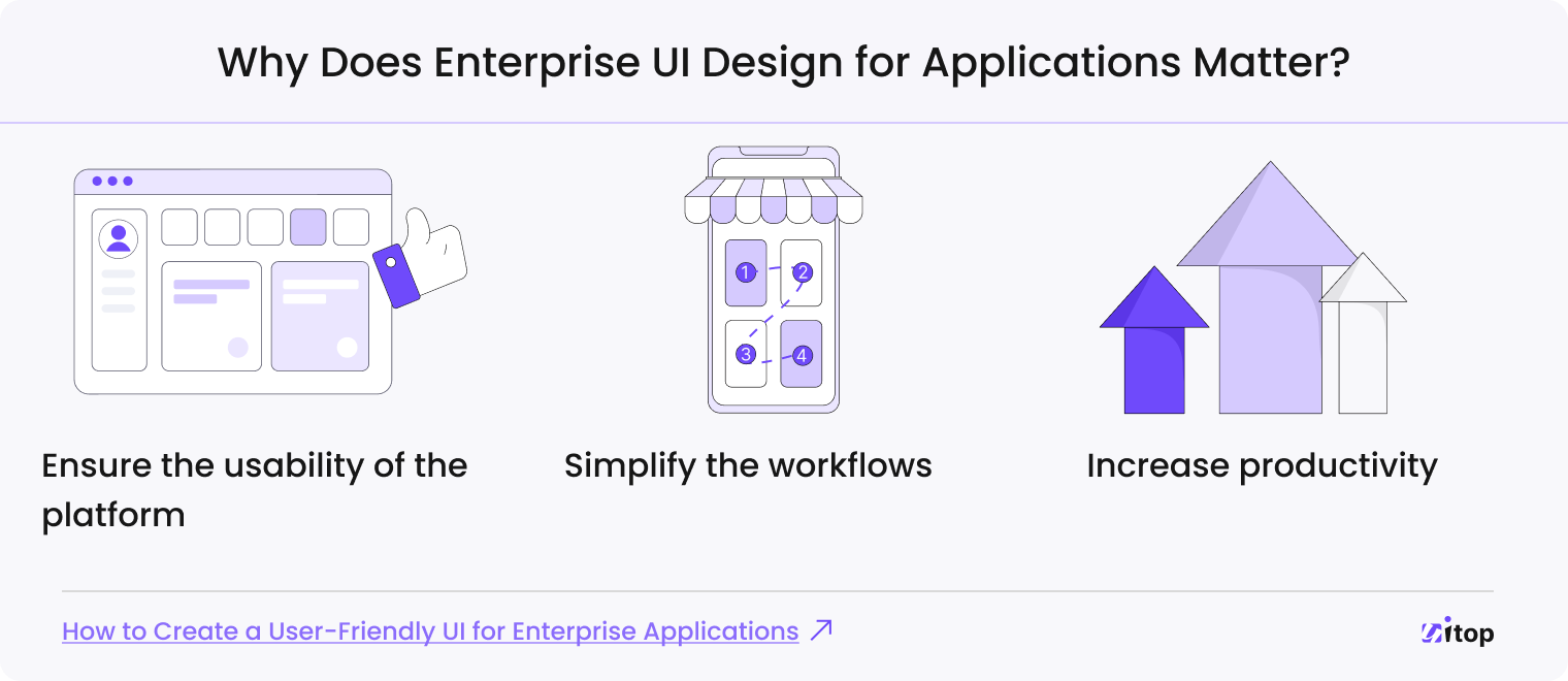 Enterprise UI design for applications