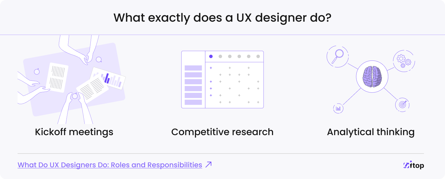 UX designer do - 1