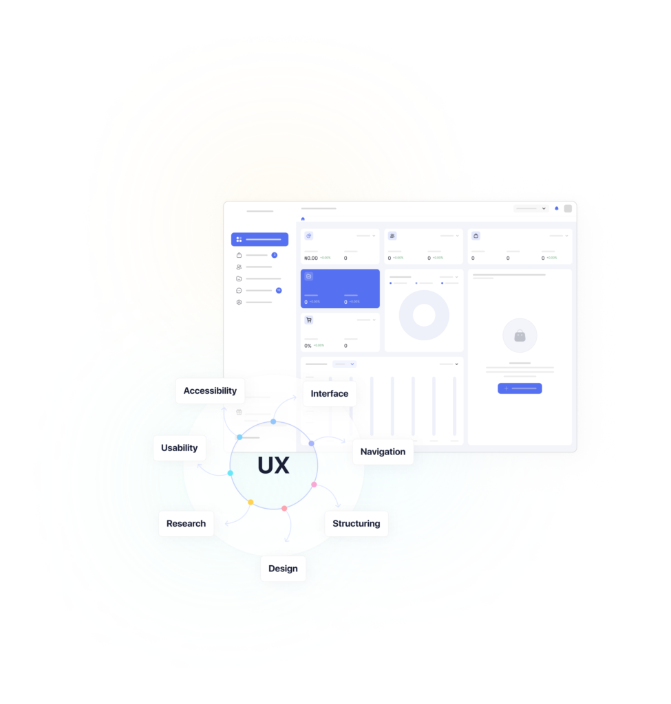 SaaS UI UX Design Services | UI And UX Design For SaaS - Uitop