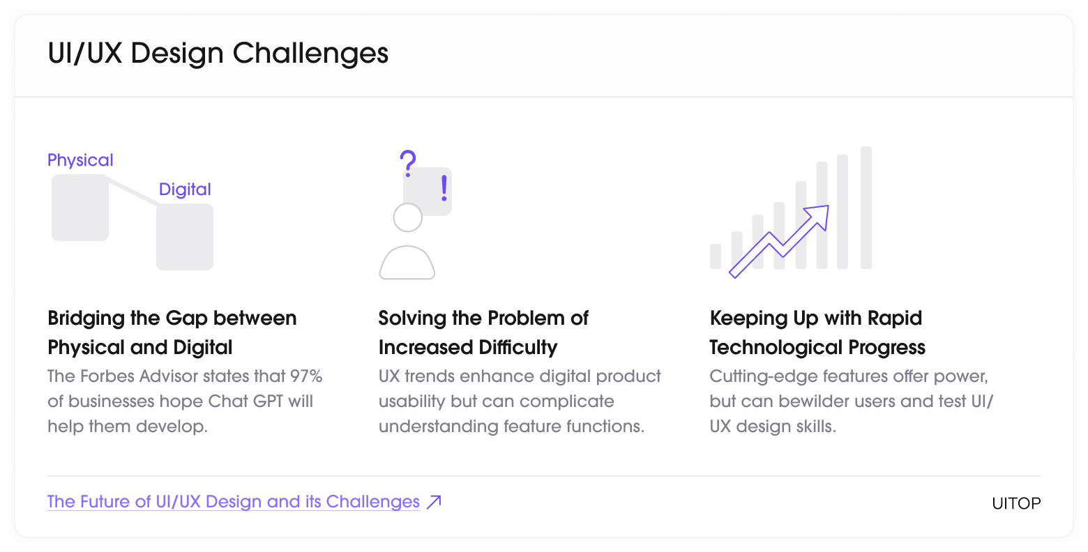 UI/UX design challenges