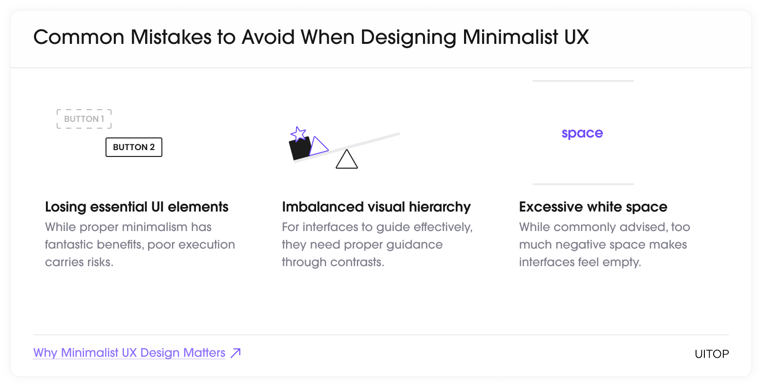 UX mistakes in minimalism