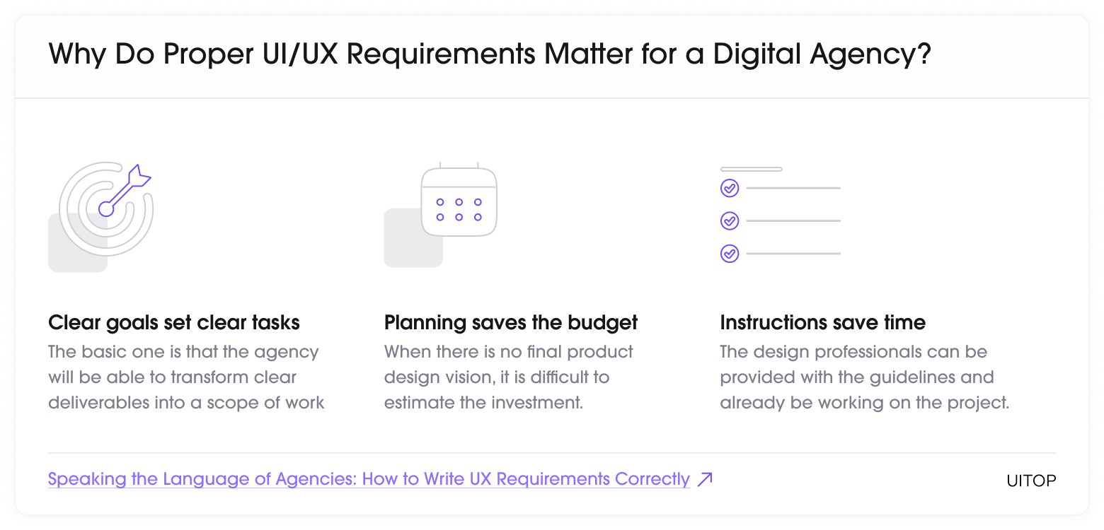 the proper UI/UX requirements