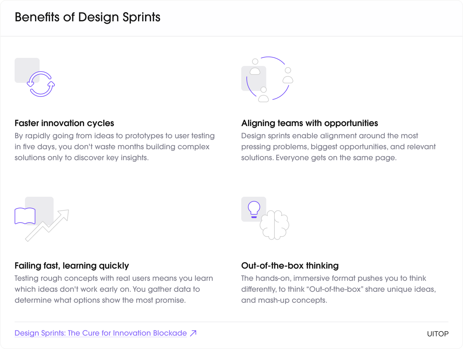 benefits of design sprints