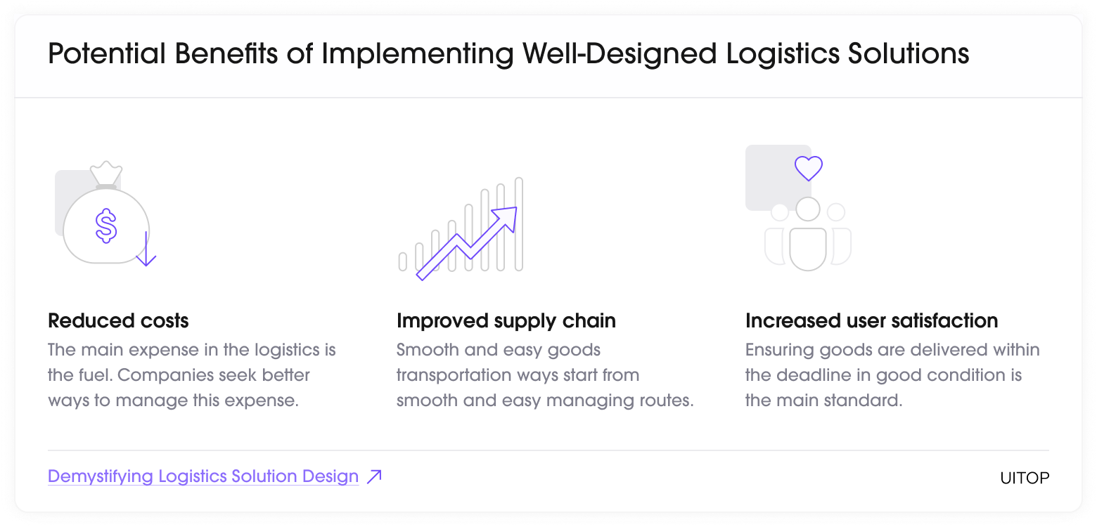 Potential Benefits of Implementing Well-Designed Logistics Solutions