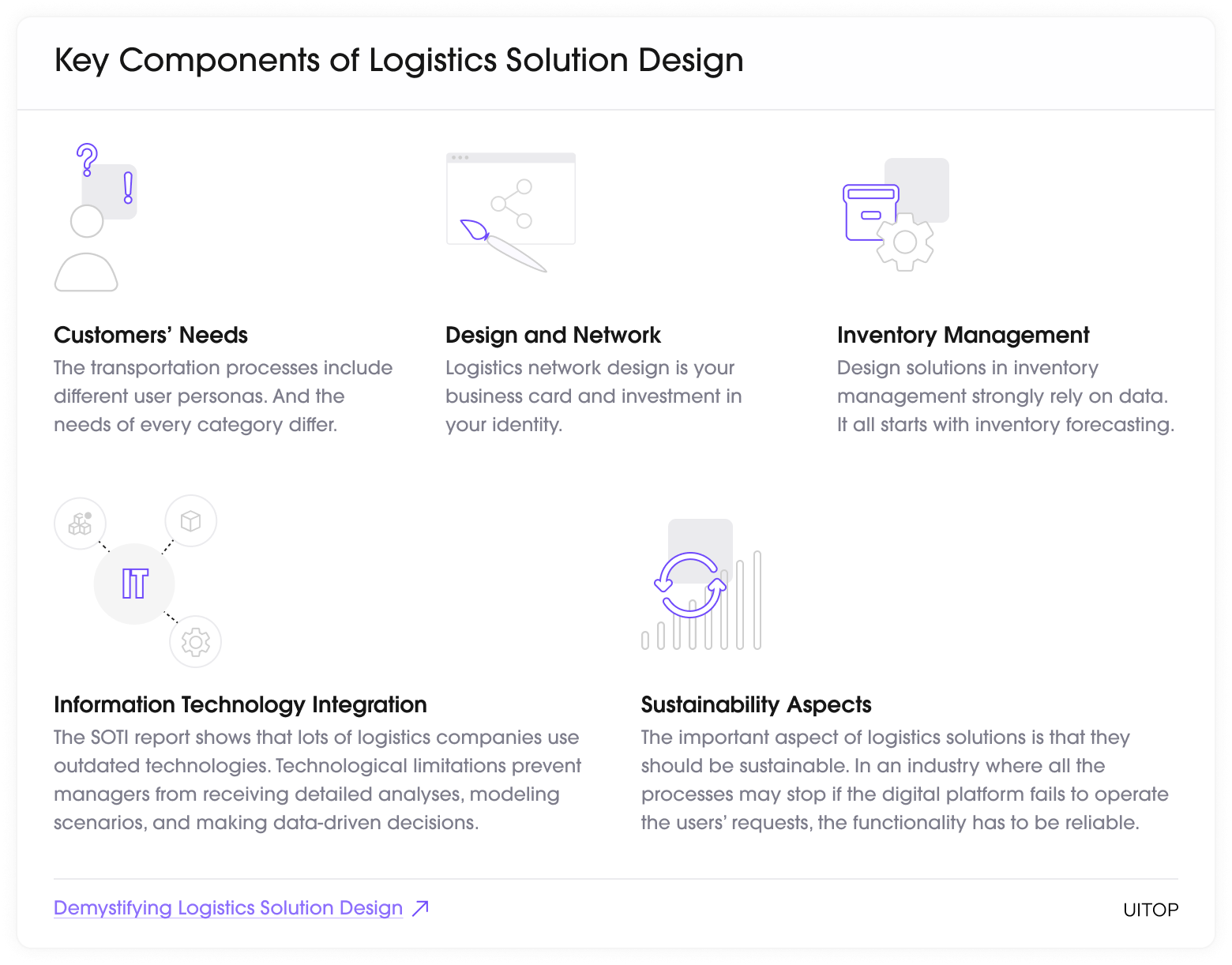 Key Components of Logistics Solution Design