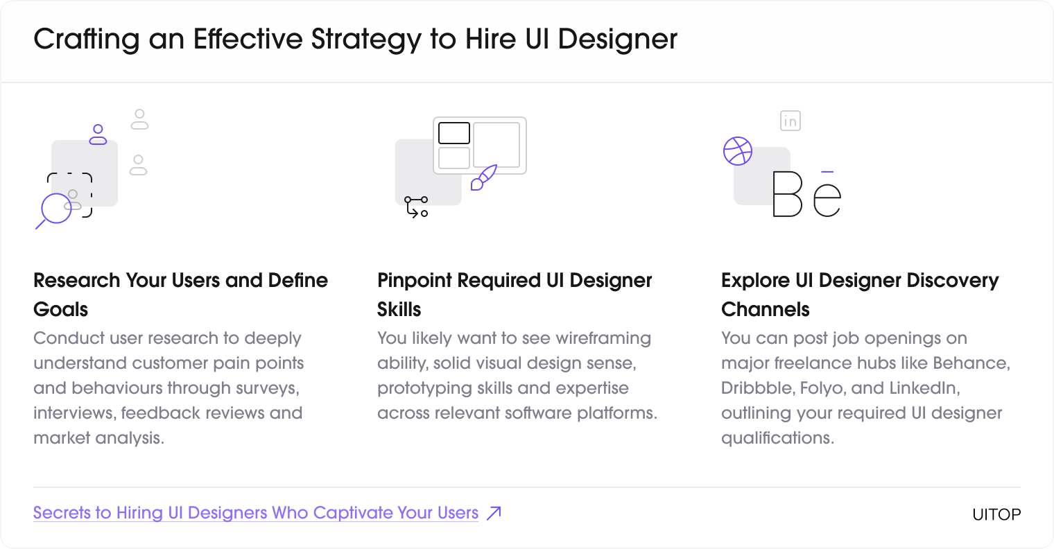 Strategy to hire UI designer