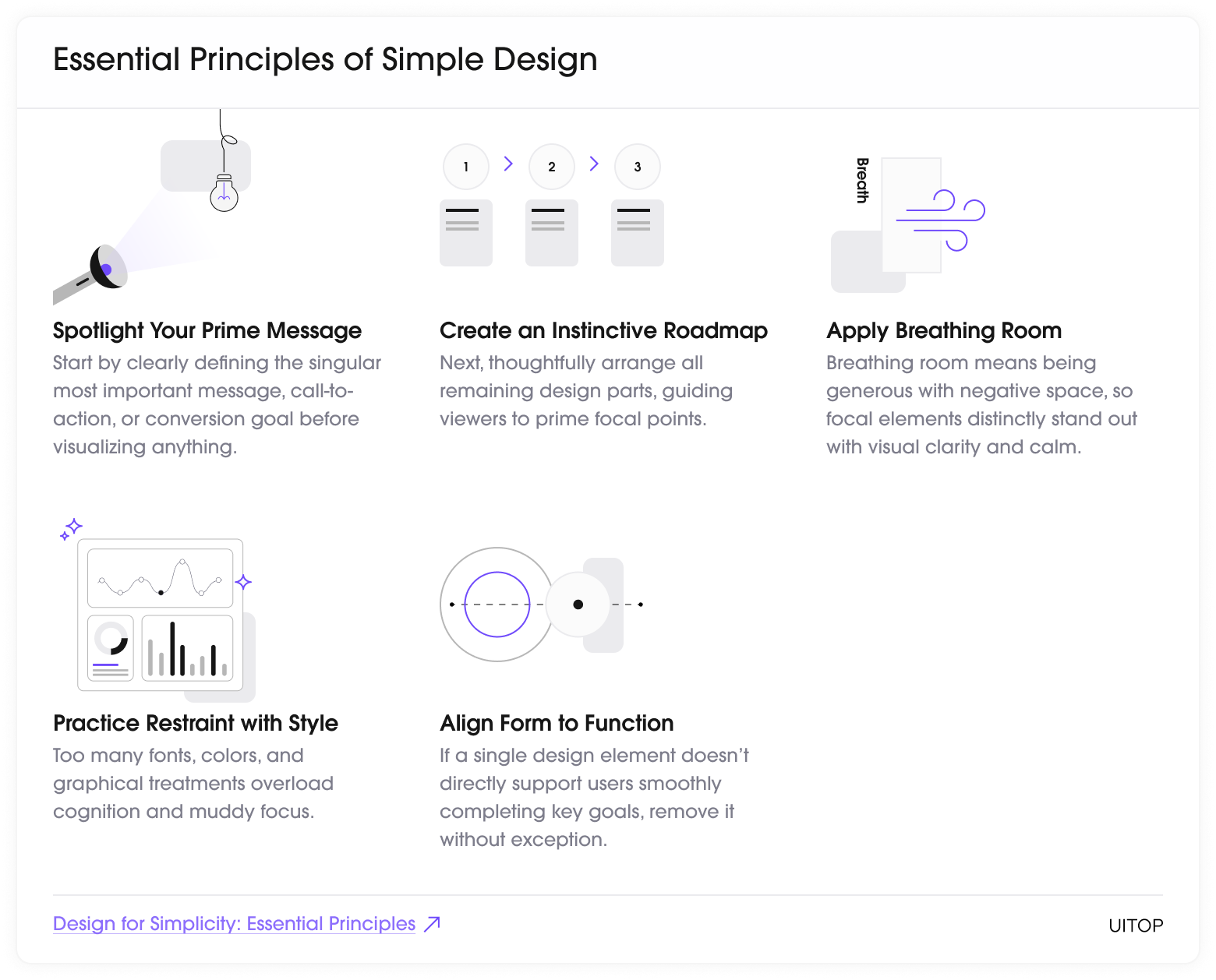 simplicity design principles