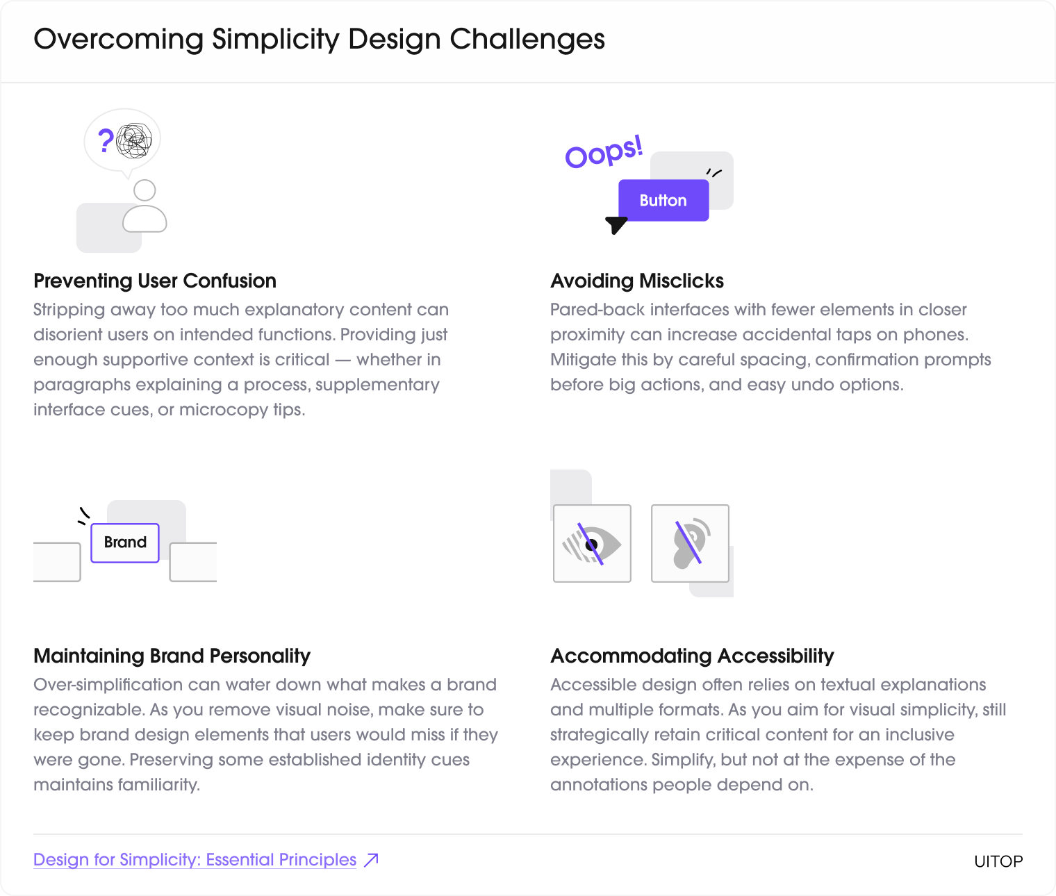 simplicity design challenges