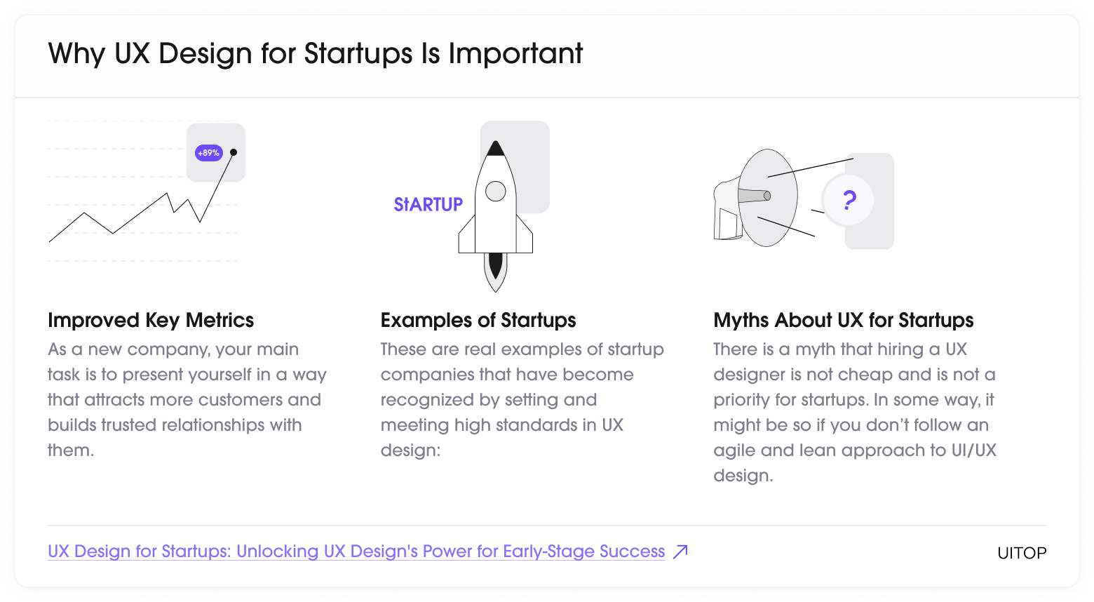 UX design for startups