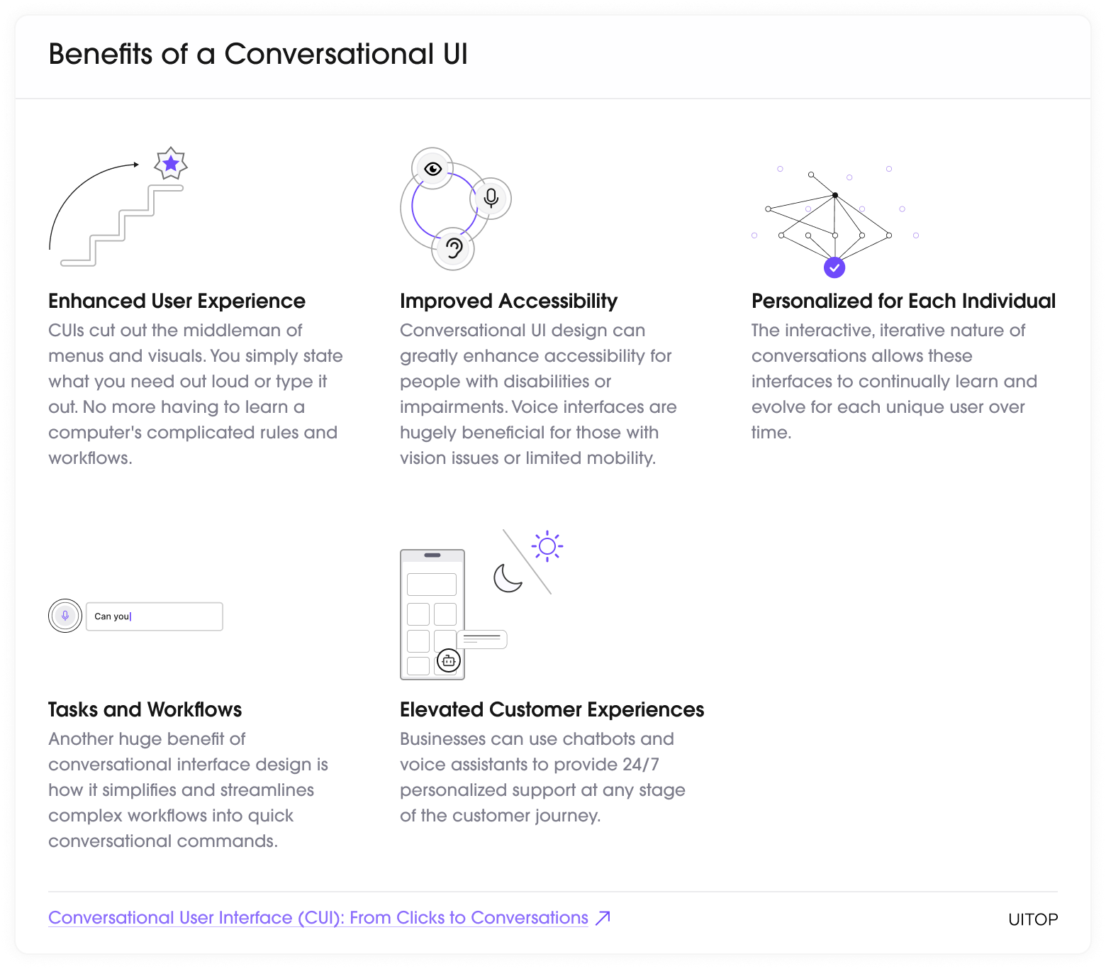 Benefits of a Conversational User Interface