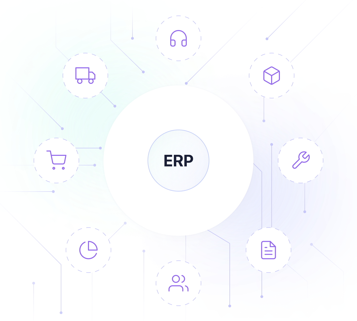 ERP Software Development Services