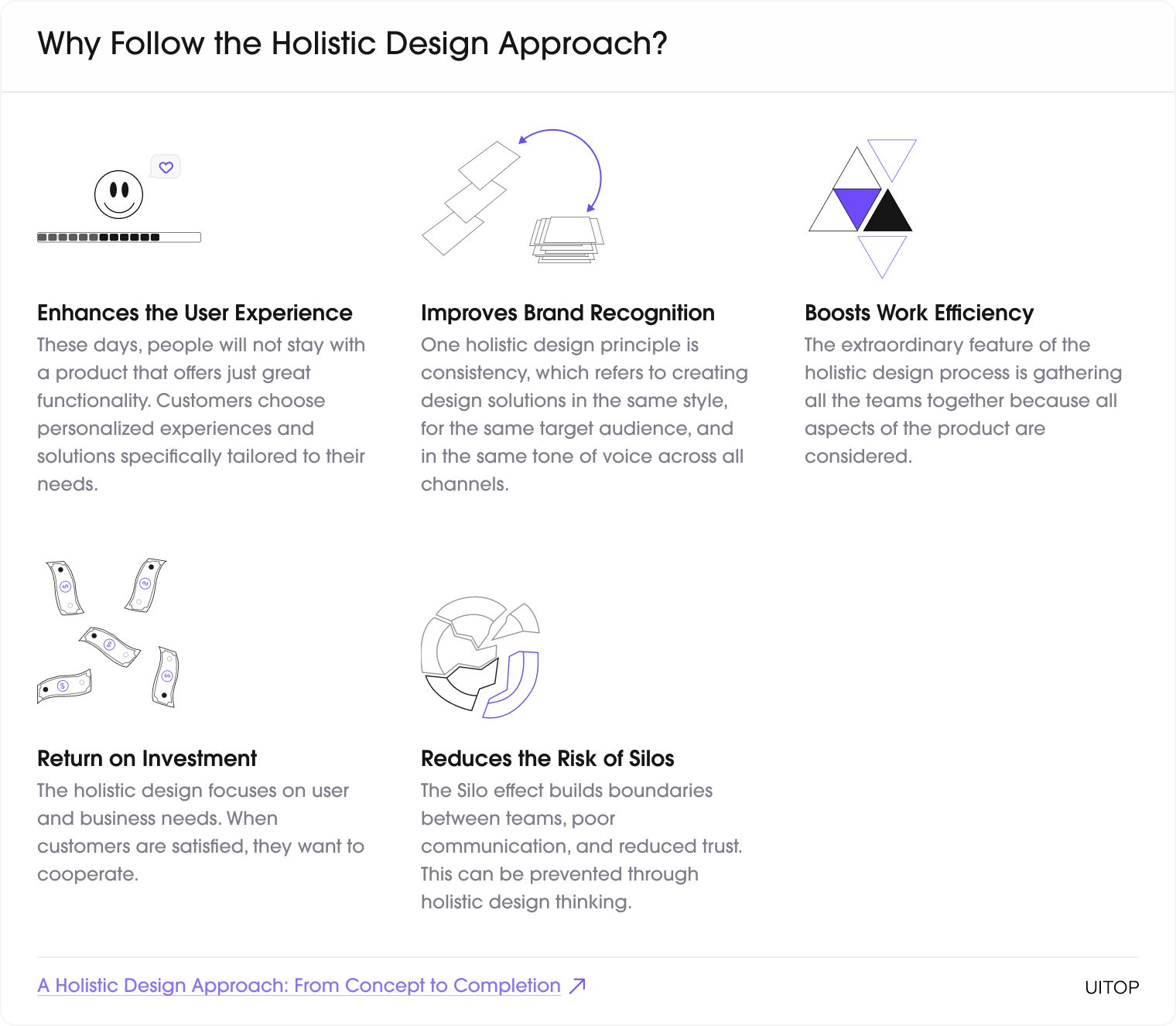 Holistic Design Approach