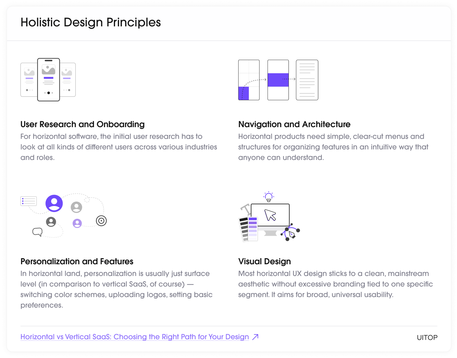 holistic design principles - 1