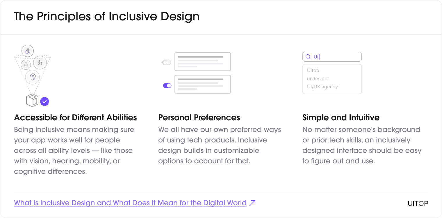 inclusive design principles - 1