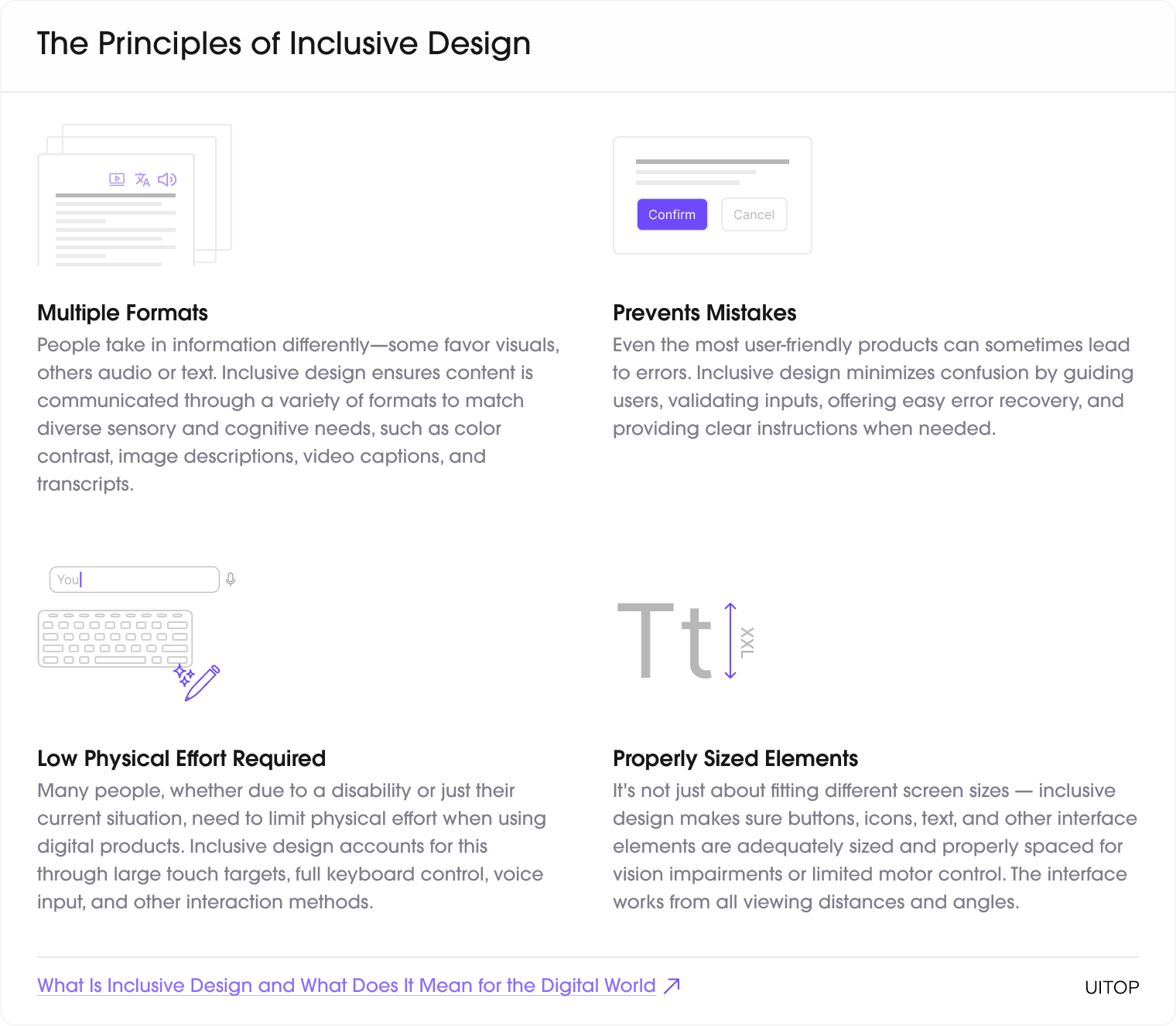 inclusive design principles - 2