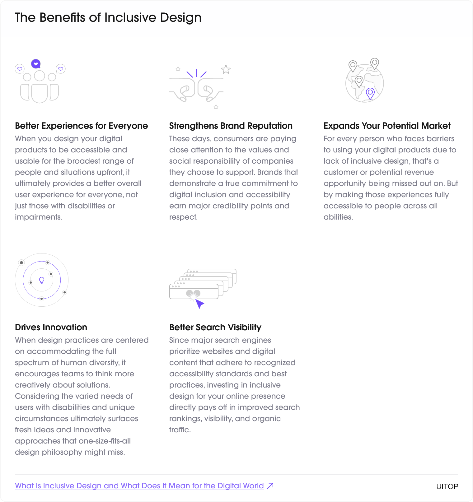 benefits of inclusive design
