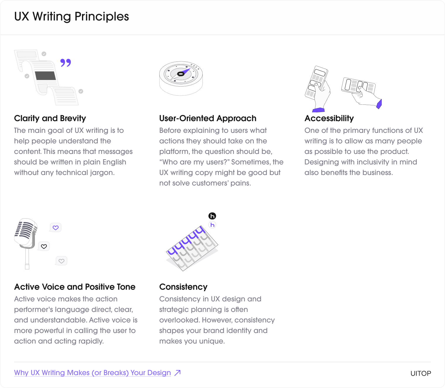 UX Writing Principles