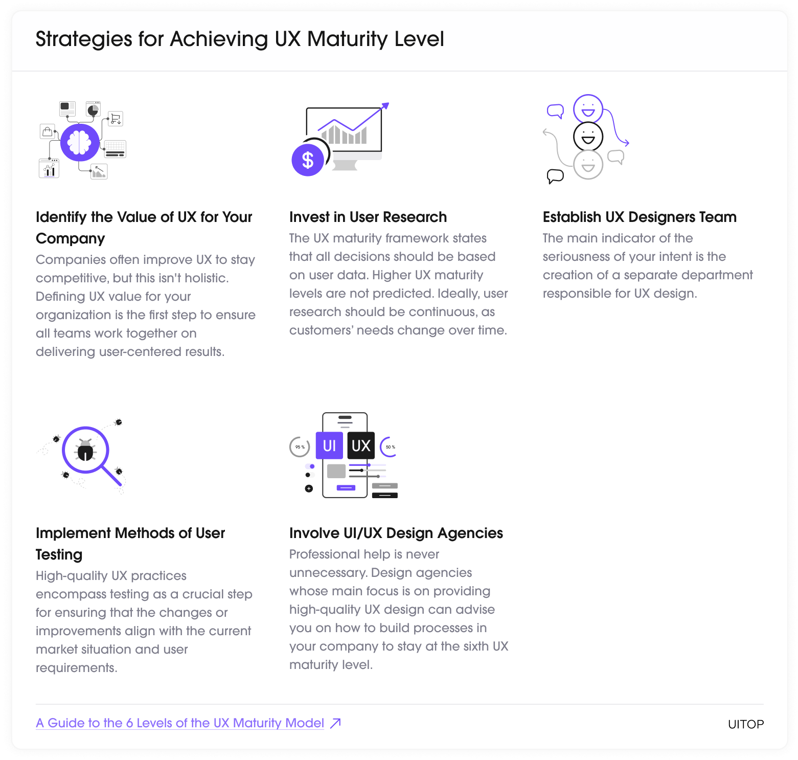 Strategies for Achieving UX Maturity Level