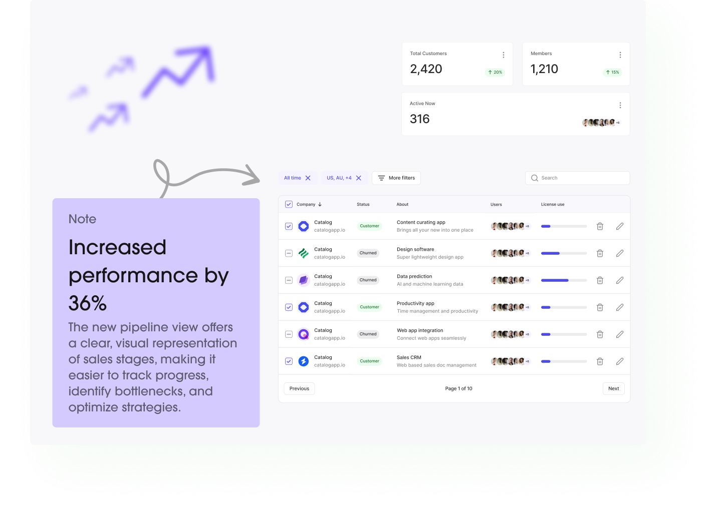 Product Discovery Phase Case - 1