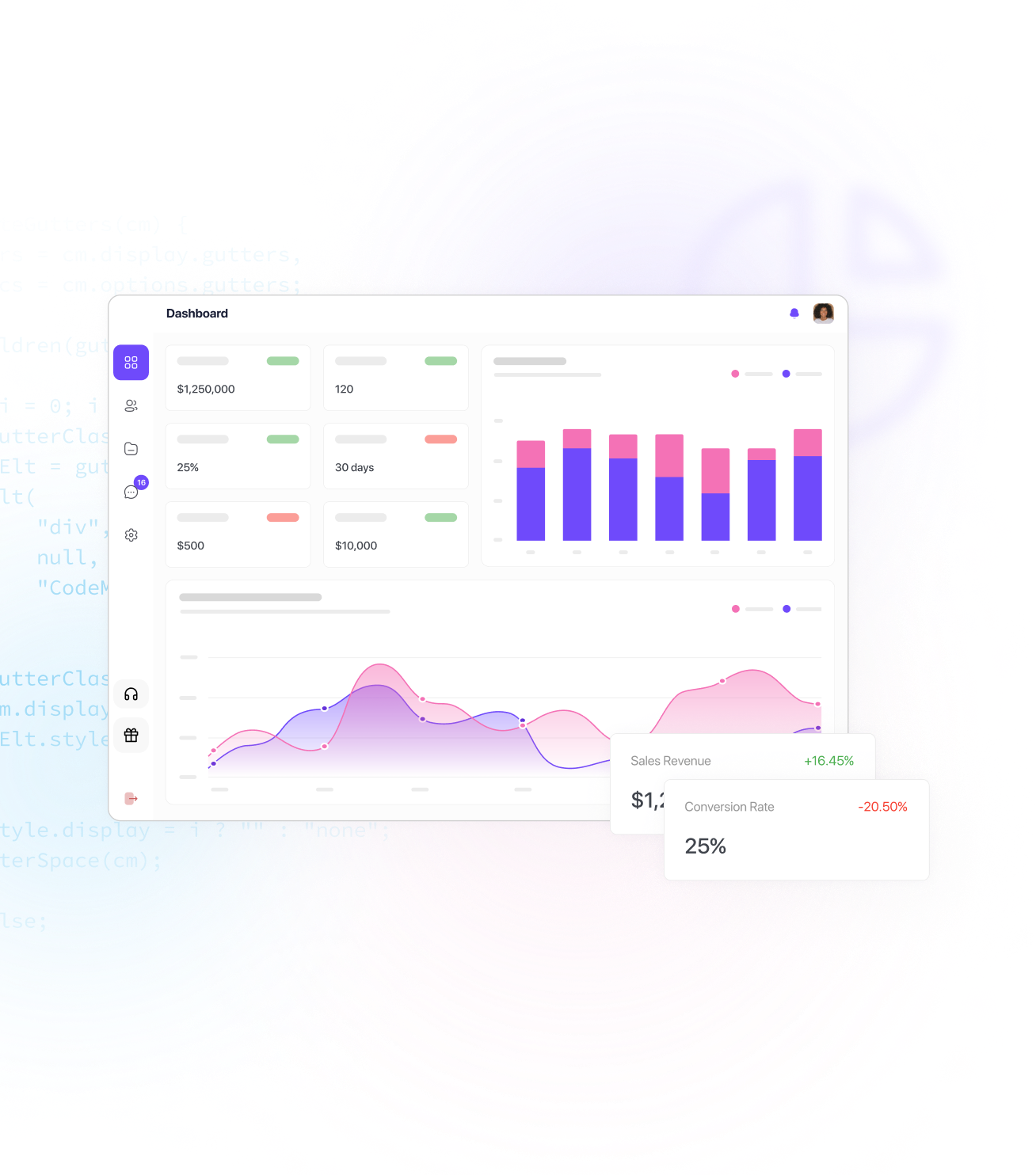 CRM Analytics and Reporting Dashboards
