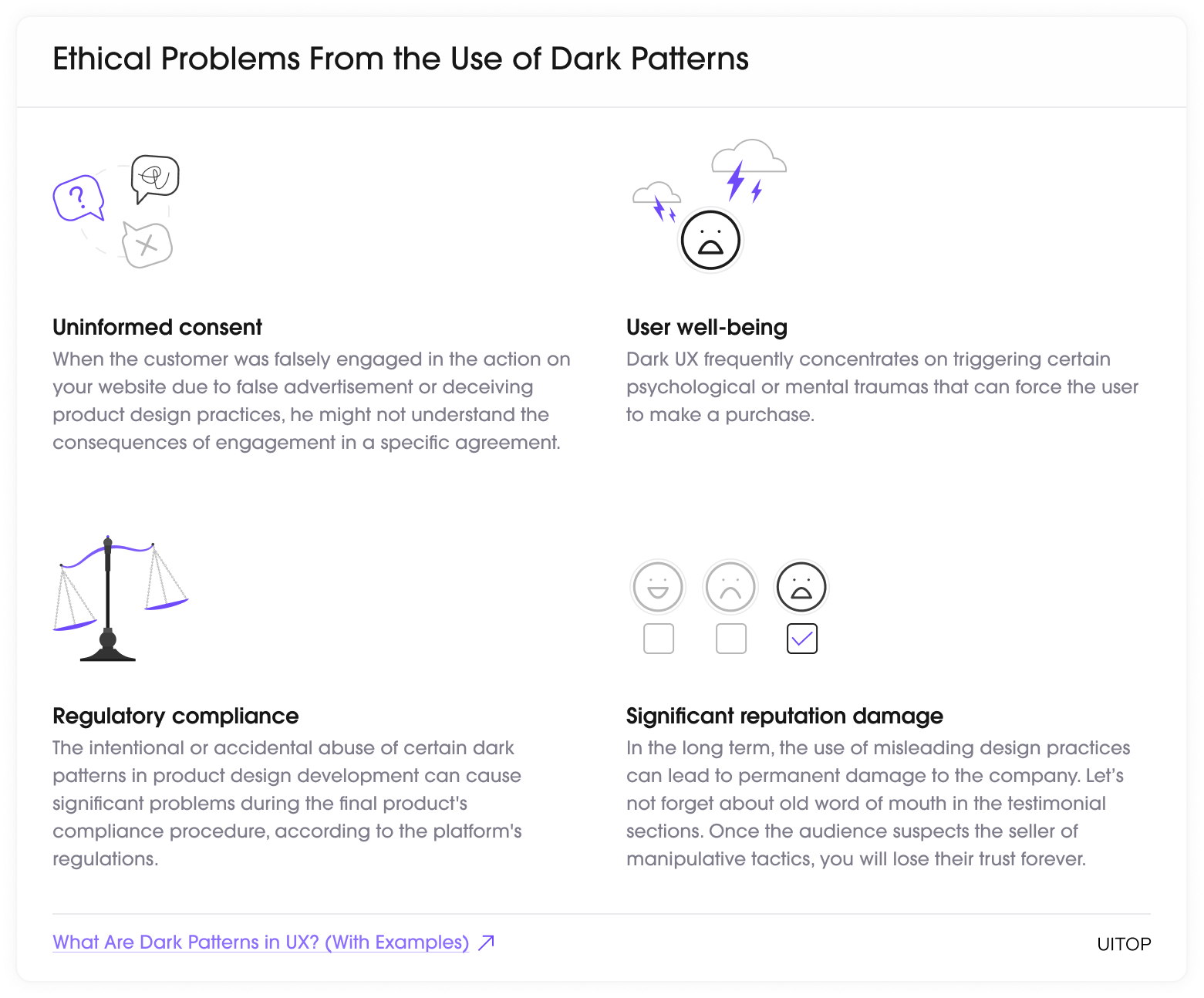 Ethical Problems From the Use of Dark Patterns