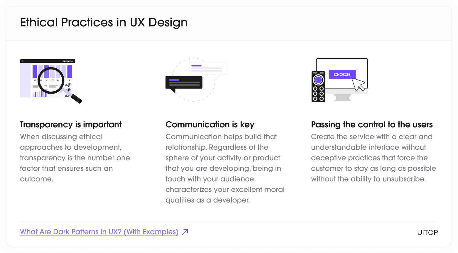 Ethical Practices in UX Design