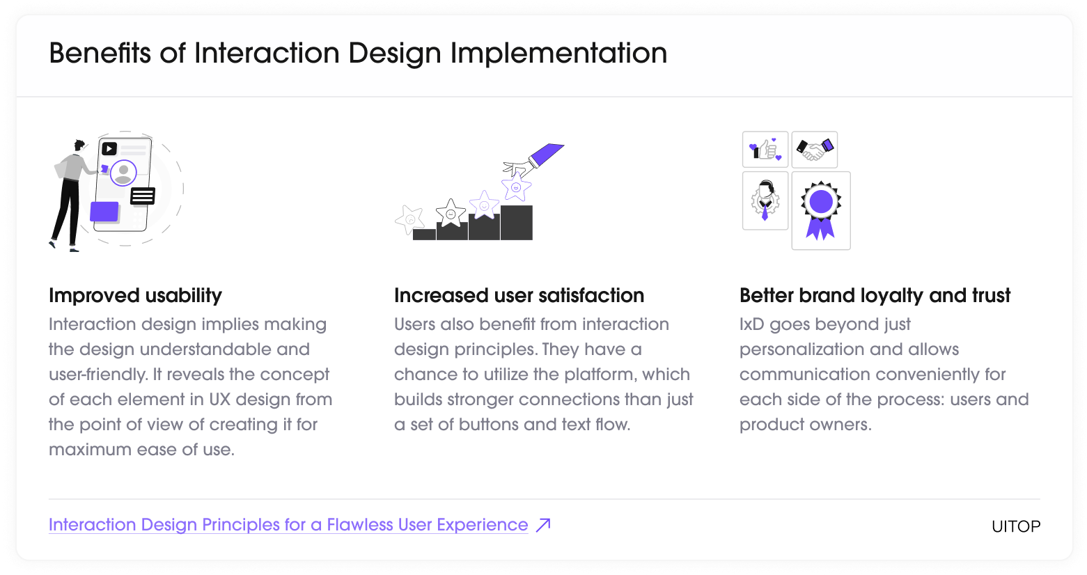 Benefits of Interaction Design Implementation