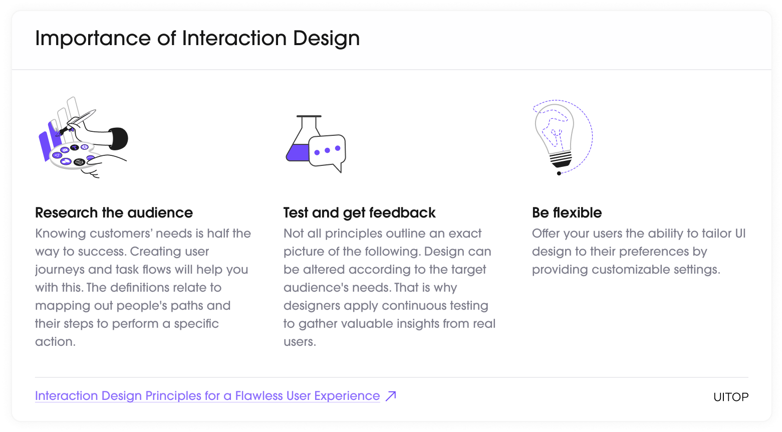 Importance of Interaction Design