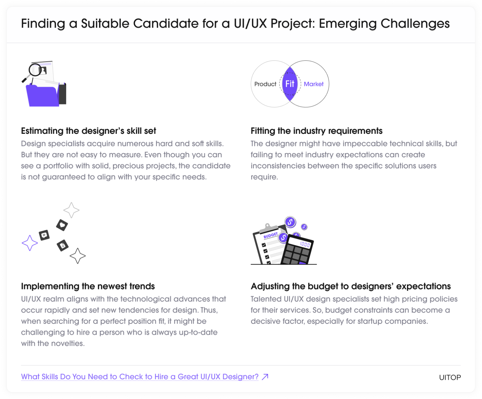 UI/UX Designer Skills: Assessing a Candidate's Fit | UITOP
