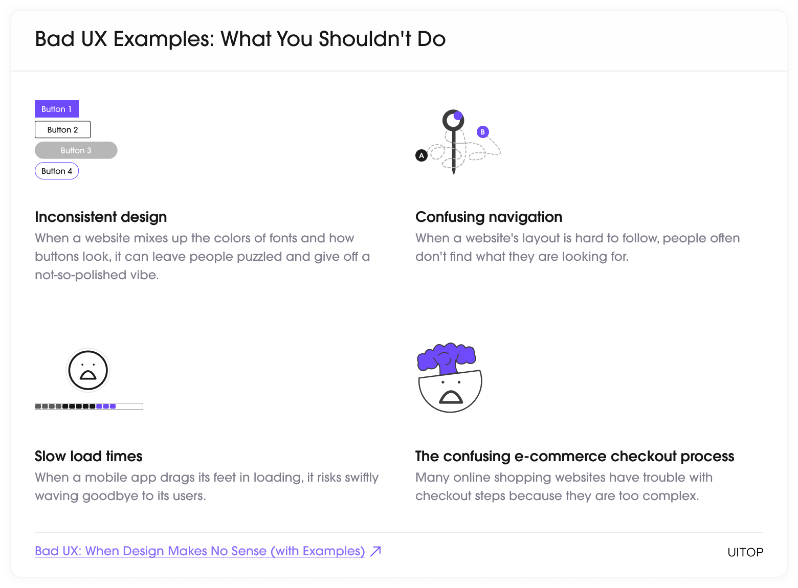 Bad UX: When Design Makes No Sense | Uitop