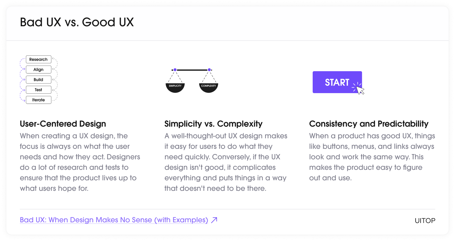 Bad UX vs Good UX