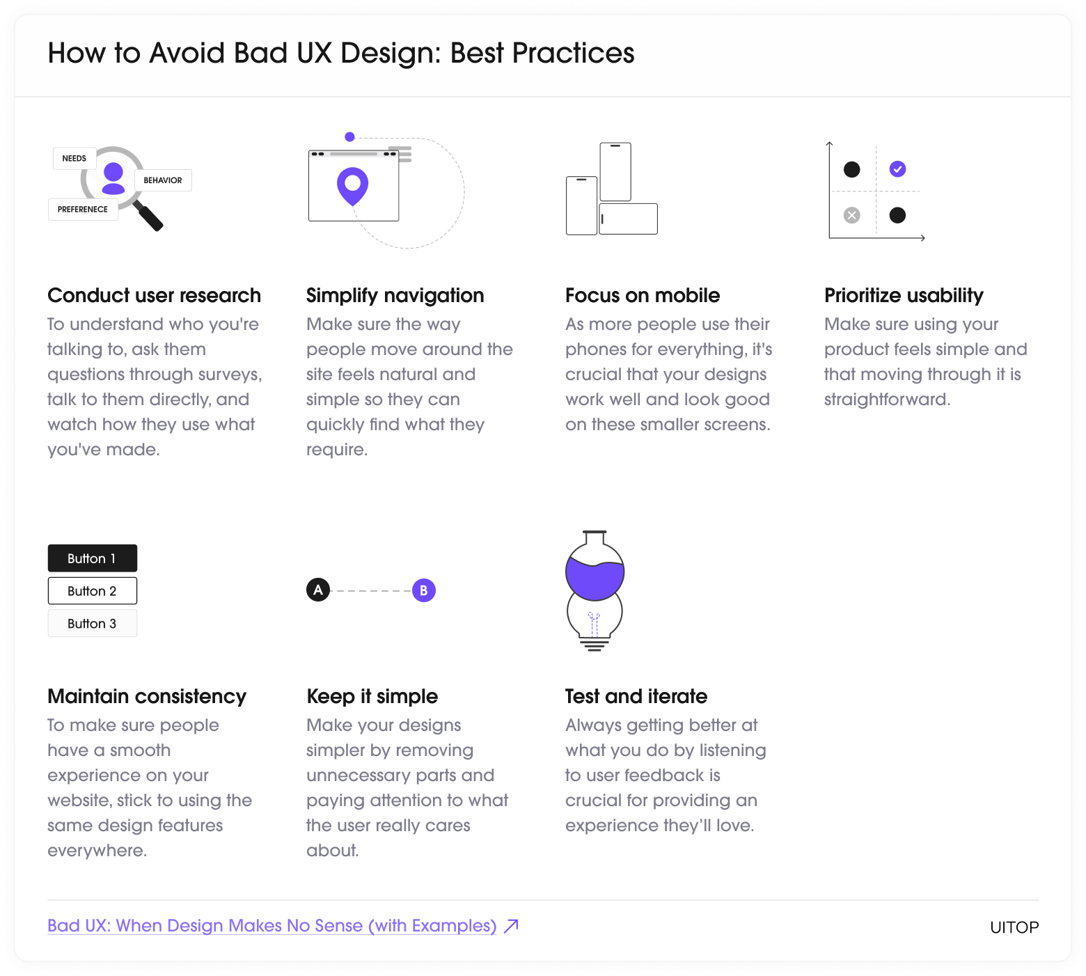 Bad UX: When Design Makes No Sense | Uitop