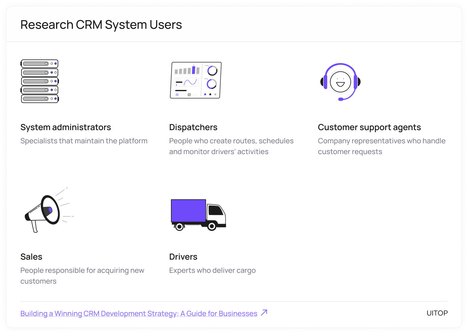 Research CRM System Users