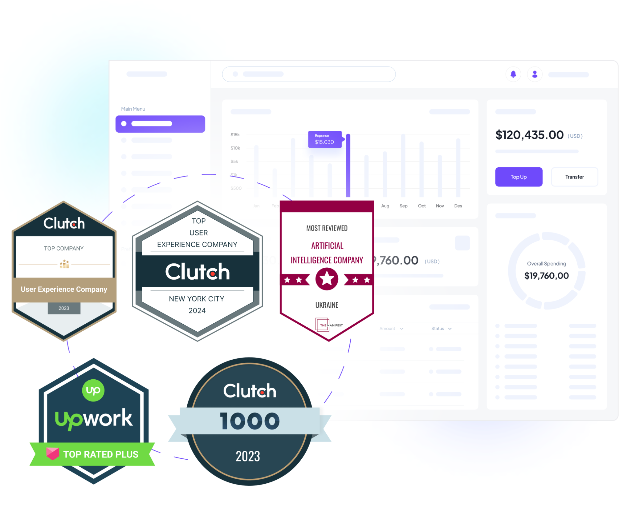 UITOP delivers award-winning UX design