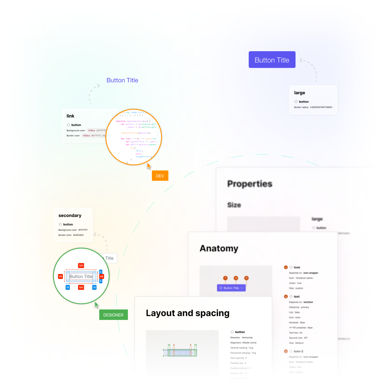 UI/UX Design & Handoff