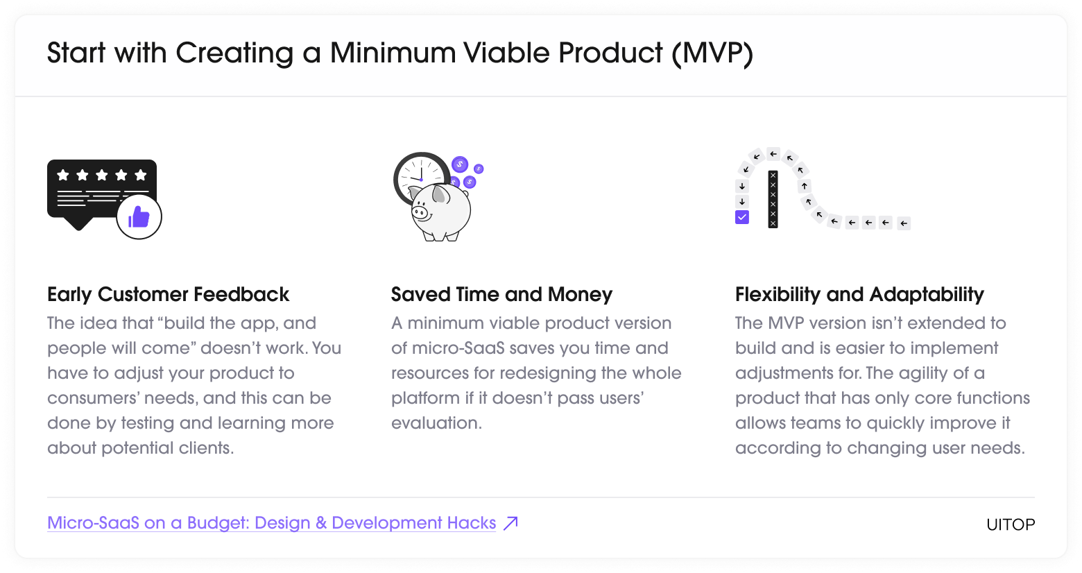 Creating a Minimum Viable Product (MVP)