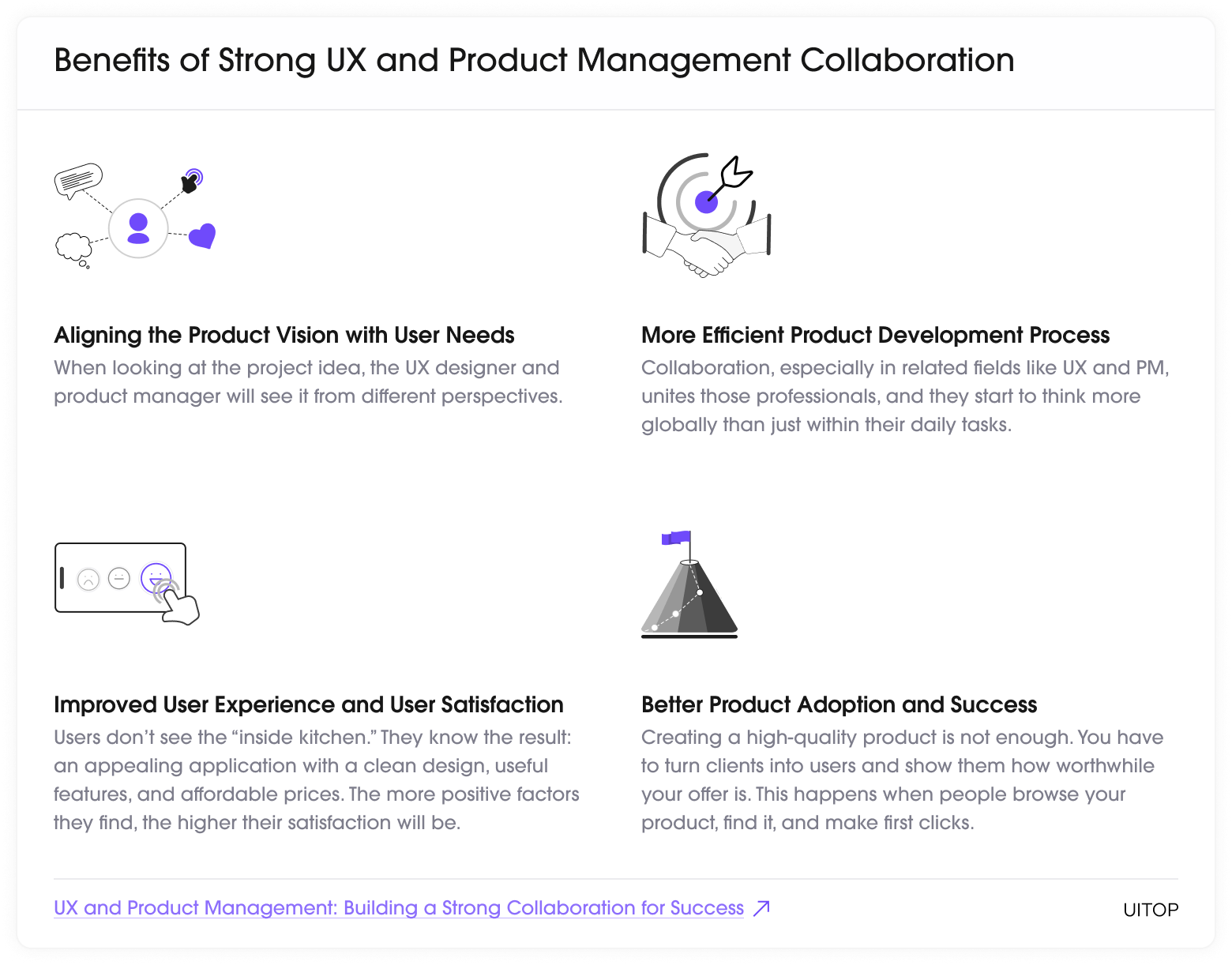 Strong UX and Product Management Collaboration