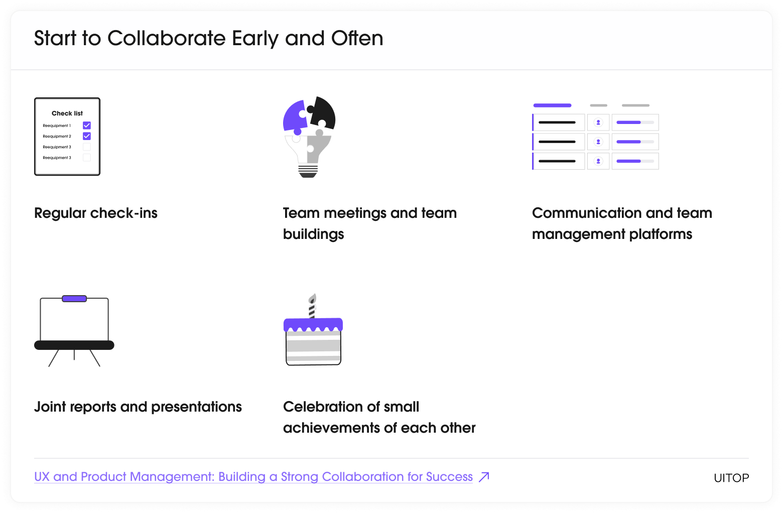 UX and Product Management Partnership