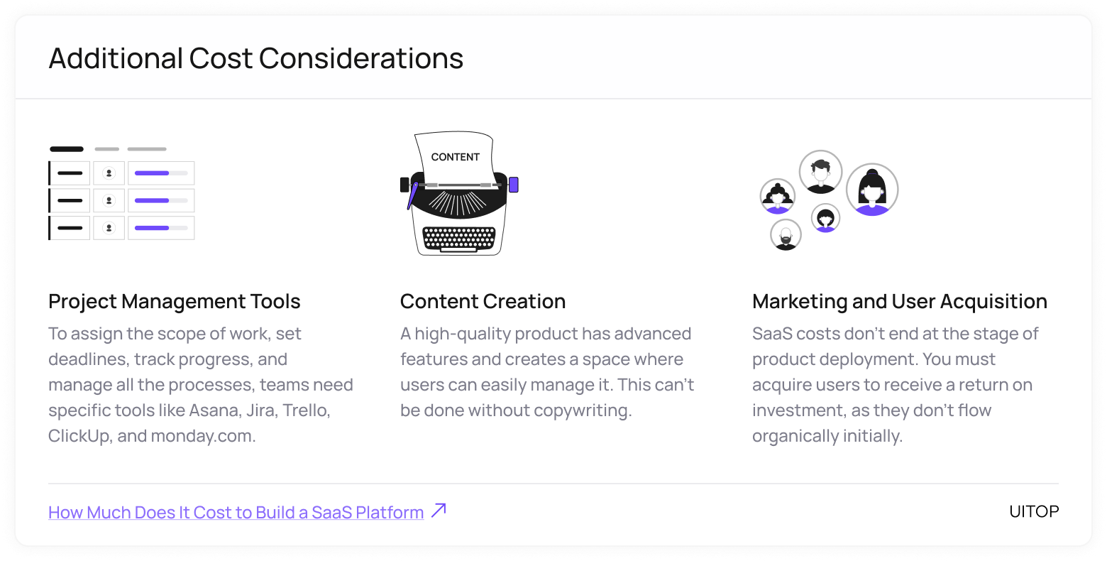 Additional cost considerations