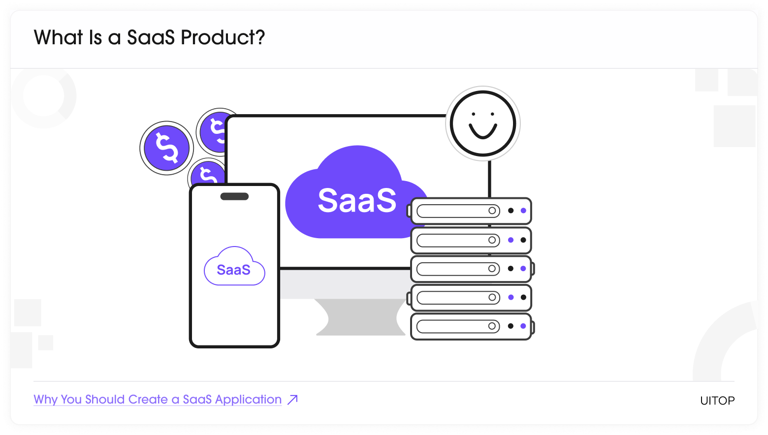 SaaS product