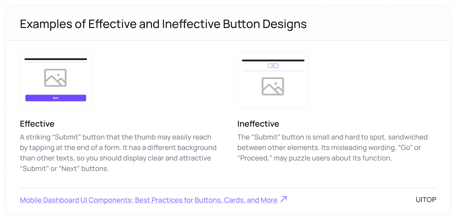 Examples of effective and ineffective button designs