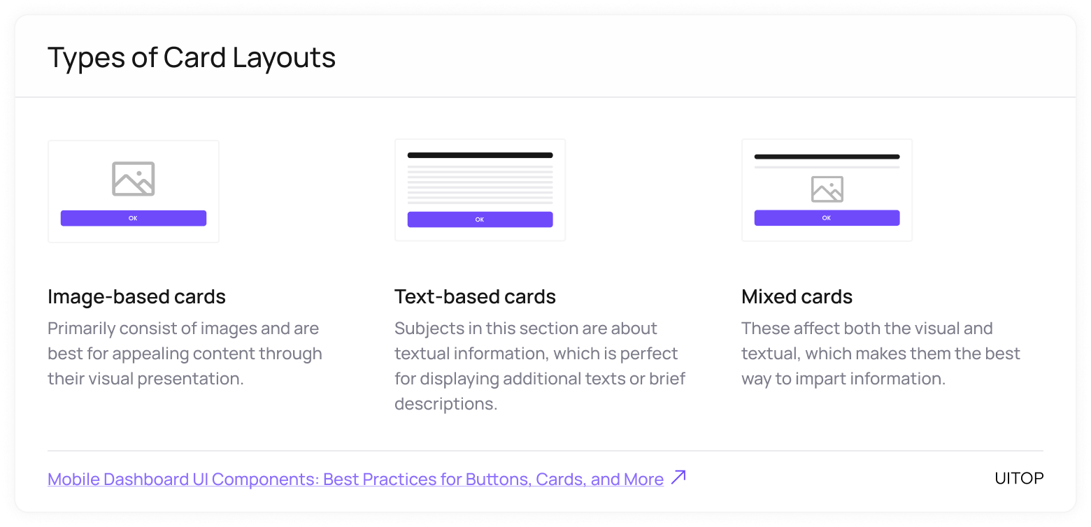 Types of card layouts