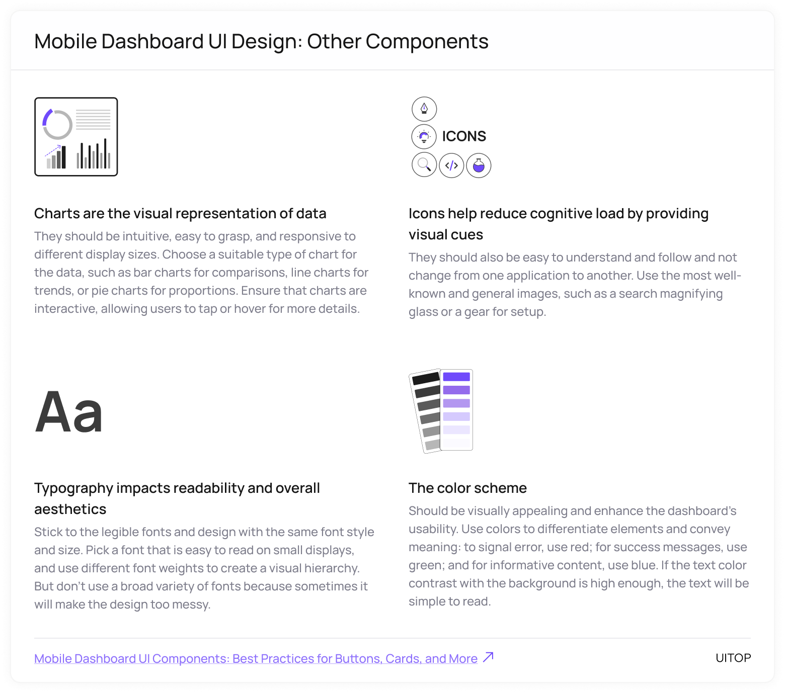 Mobile Dashboard UI Design Components