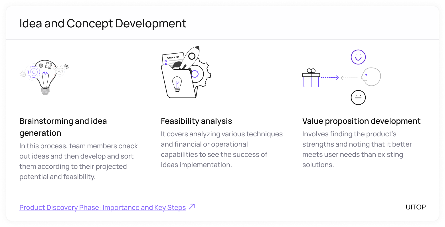 Idea and concept development